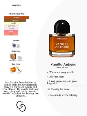 Byredo Vanille Antique