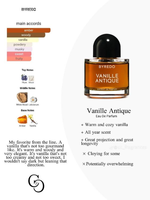 Byredo Vanille Antique