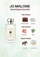 Jo Malone London Wood Sage & Sea Salt