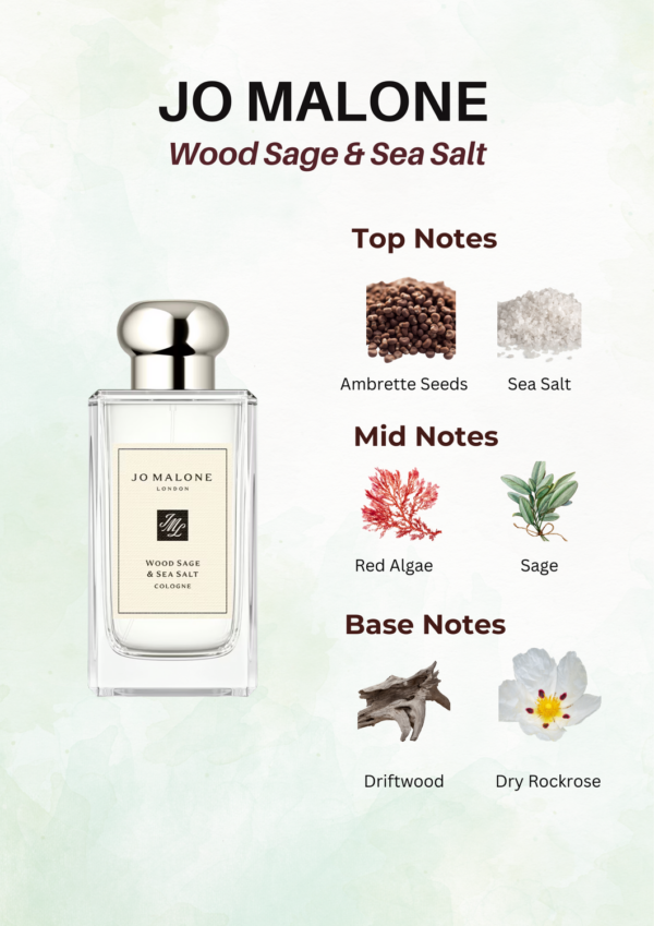 Jo Malone London Wood Sage & Sea Salt