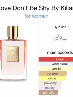 Kilian Love, Don't Be Shy