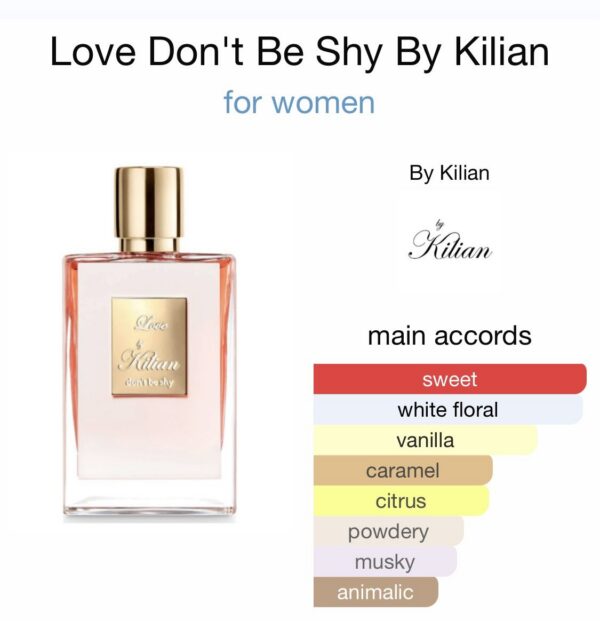 Kilian Love, Don't Be Shy