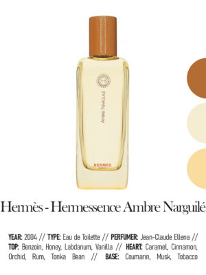 Hermès (Hermessence) Ambre Narguilé perfume bottle view 1