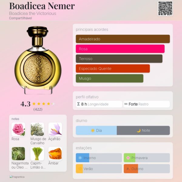 Boadicea The Victorious Nemer